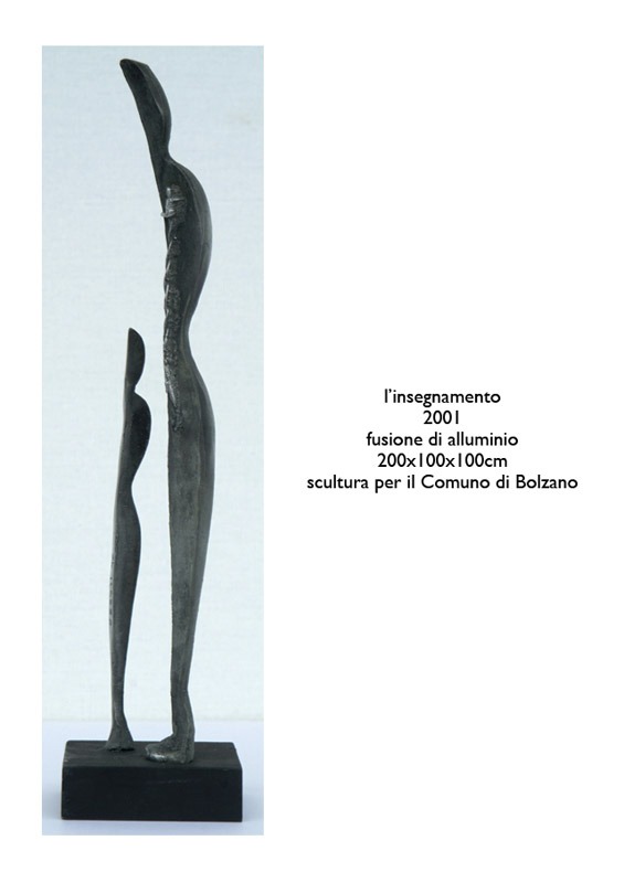 L’Insegnamento